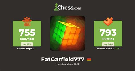 777xyz|Fatgarfield777.xyz.